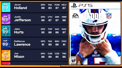 Unstoppable: LTD Josh Allen, D.K. Metcalf, K. Pitts and more - MUT 24. WizzLe. Oct, 05 2023. Comments. An all-new program called "Unstoppable" is coming to Madden Ultimate Team later today around 1:30 PM ET. The program includes the usual 2x 90 OVR LTDs, an upgradeable welcome pack player that reaches 89 OVR, 4x 90 OVR …
